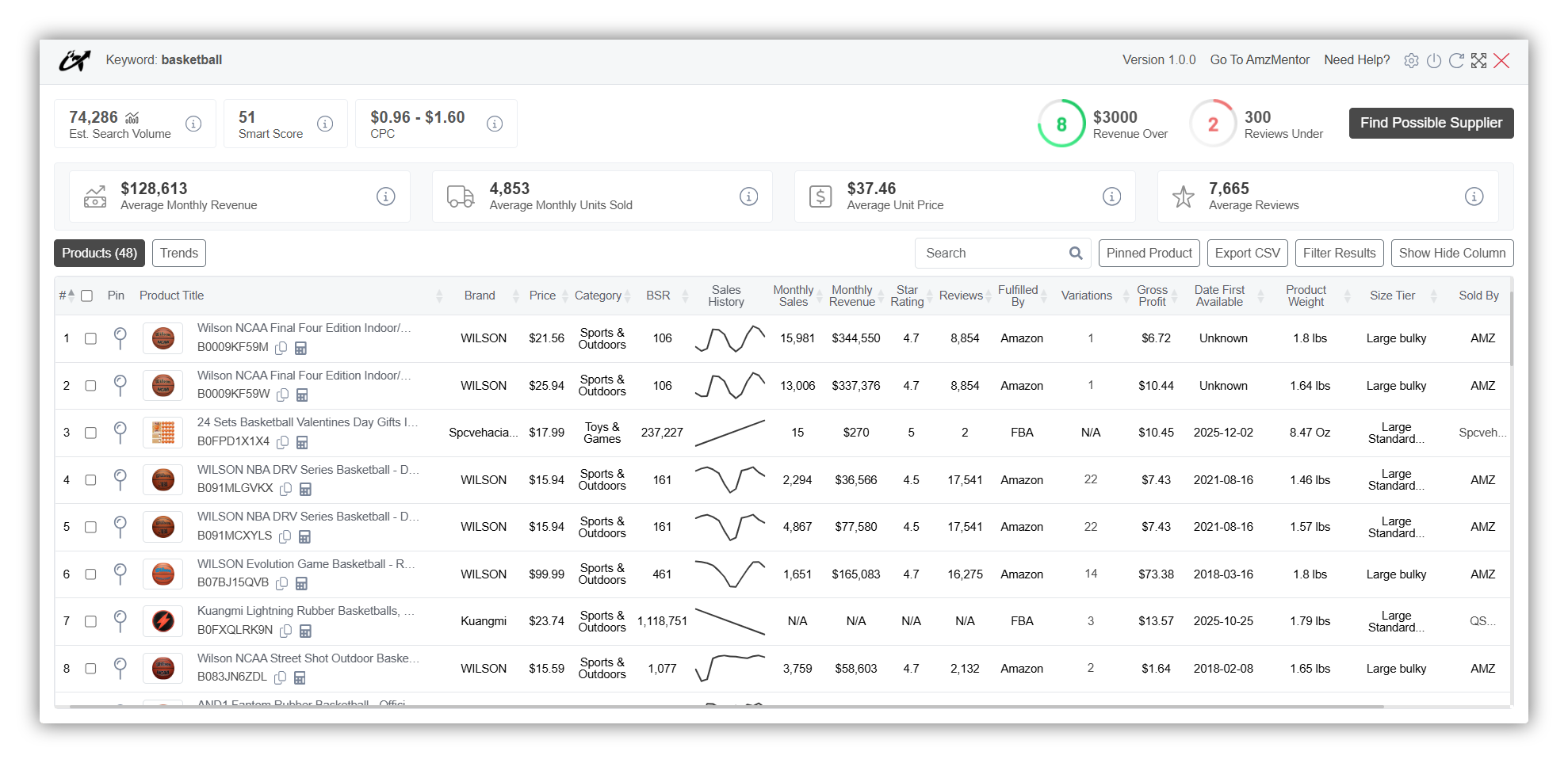 Overlook Pro learning